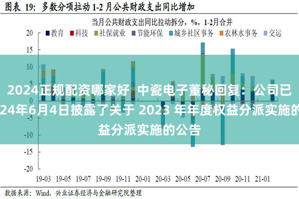 2024正规配资哪家好  中瓷电子董秘回复：公司已于2024年6月4日披露了关于 2023 年年度权益分派实施的公告