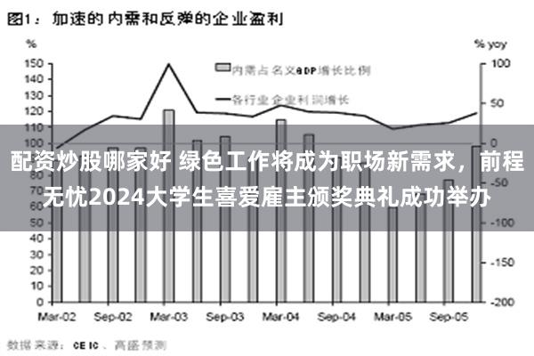 配资炒股哪家好 绿色工作将成为职场新需求，前程无忧2024大学生喜爱雇主颁奖典礼成功举办