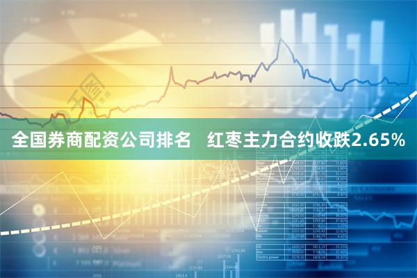 全国券商配资公司排名   红枣主力合约收跌2.65%