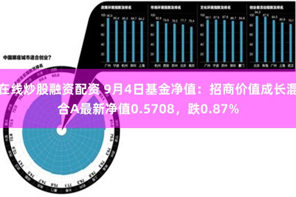 在线炒股融资配资 9月4日基金净值：招商价值成长混合A最新净值0.5708，跌0.87%