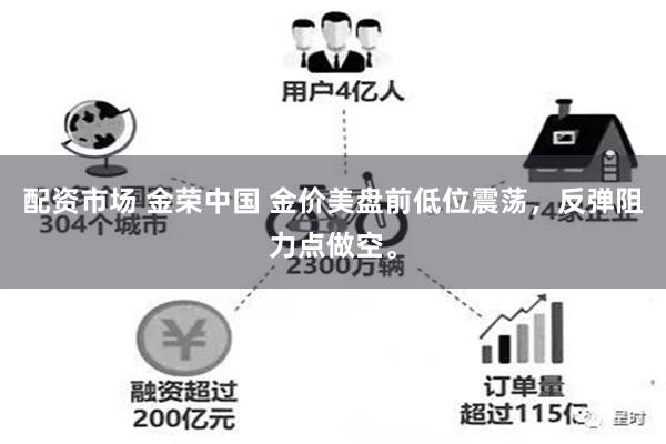 配资市场 金荣中国 金价美盘前低位震荡，反弹阻力点做空。