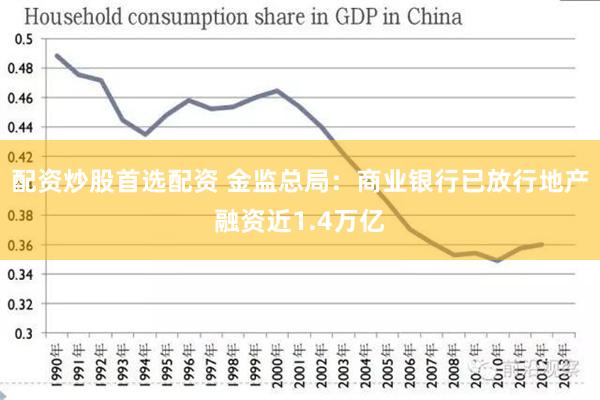 配资炒股首选配资 金监总局：商业银行已放行地产融资近1.4万亿