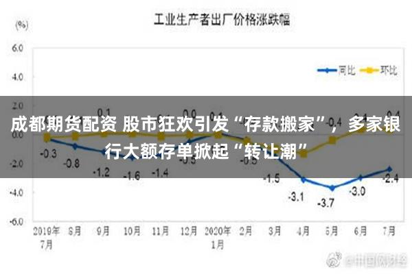 成都期货配资 股市狂欢引发“存款搬家”，多家银行大额存单掀起“转让潮”