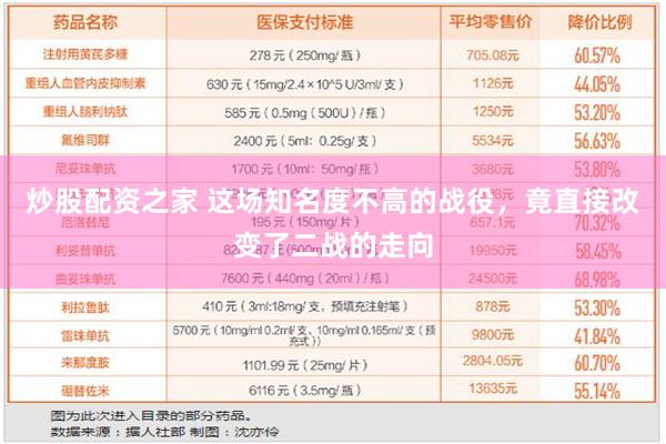 炒股配资之家 这场知名度不高的战役，竟直接改变了二战的走向