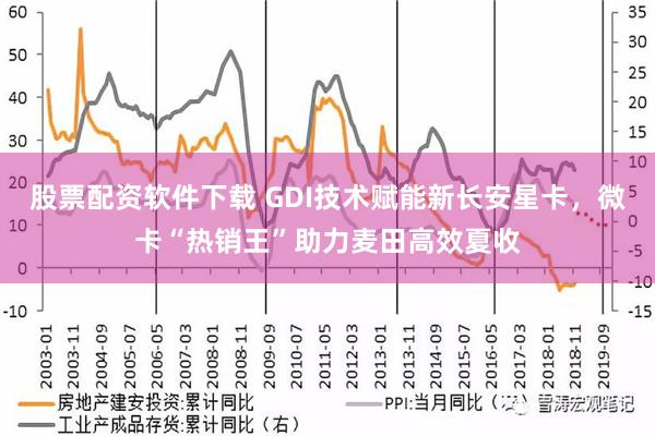 股票配资软件下载 GDI技术赋能新长安星卡，微卡“热销王”助力麦田高效夏收