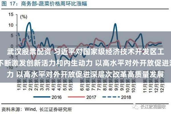 武汉股票配资 习近平对国家级经济技术开发区工作作出重要指示强调 不断激发创新活力和内生动力 以高水平对外开放促进深层次改革高质量发展