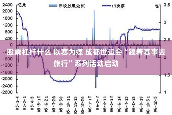 股票杠杆什么 以赛为媒 成都世运会“跟着赛事去旅行”系列活动启动