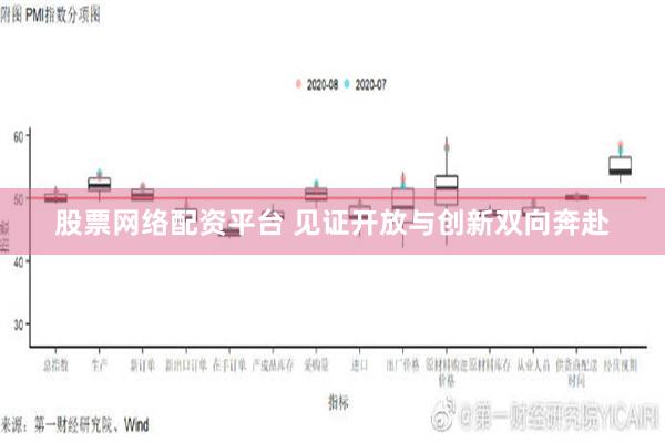 股票网络配资平台 见证开放与创新双向奔赴