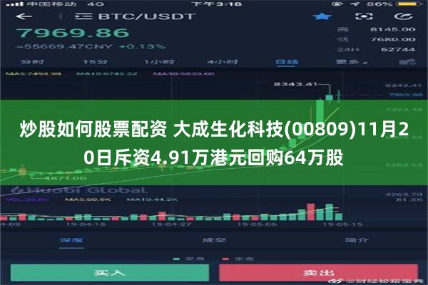 炒股如何股票配资 大成生化科技(00809)11月20日斥资4.91万港元回购64万股