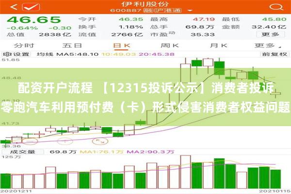 配资开户流程 【12315投诉公示】消费者投诉零跑汽车利用预付费（卡）形式侵害消费者权益问题