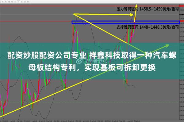 配资炒股配资公司专业 祥鑫科技取得一种汽车螺母板结构专利，实现基板可拆卸更换